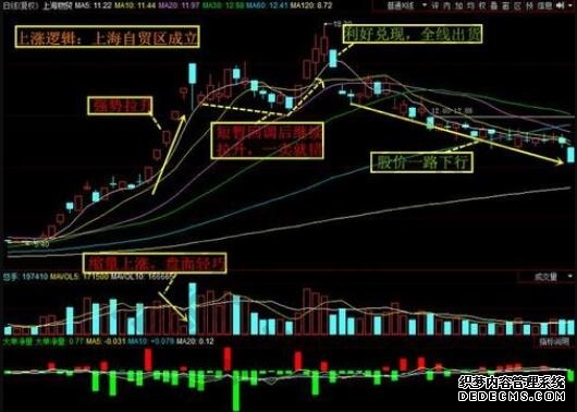 2026十大实盘股票配资平台安全评估：正规公司综合实力深度解析