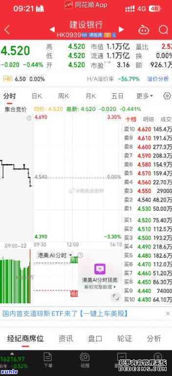 民生加银转债优选A